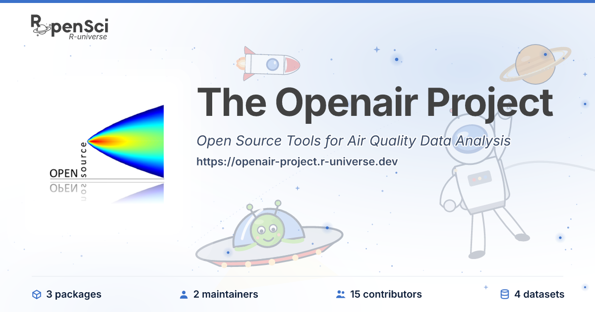 openair: Tools for the Analysis of Air Pollution Data